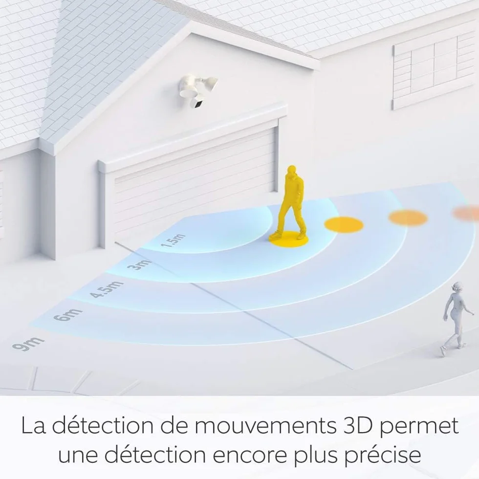 Ring caméra Floodlight Pro filaire (Floodlight Cam Wired Pro) |Vidéo 2K avec Ring Vision, détection de mouvements 3D, alternative à la vidéosurveillance | Essai gratuit de Ring Home pendant 30 jours