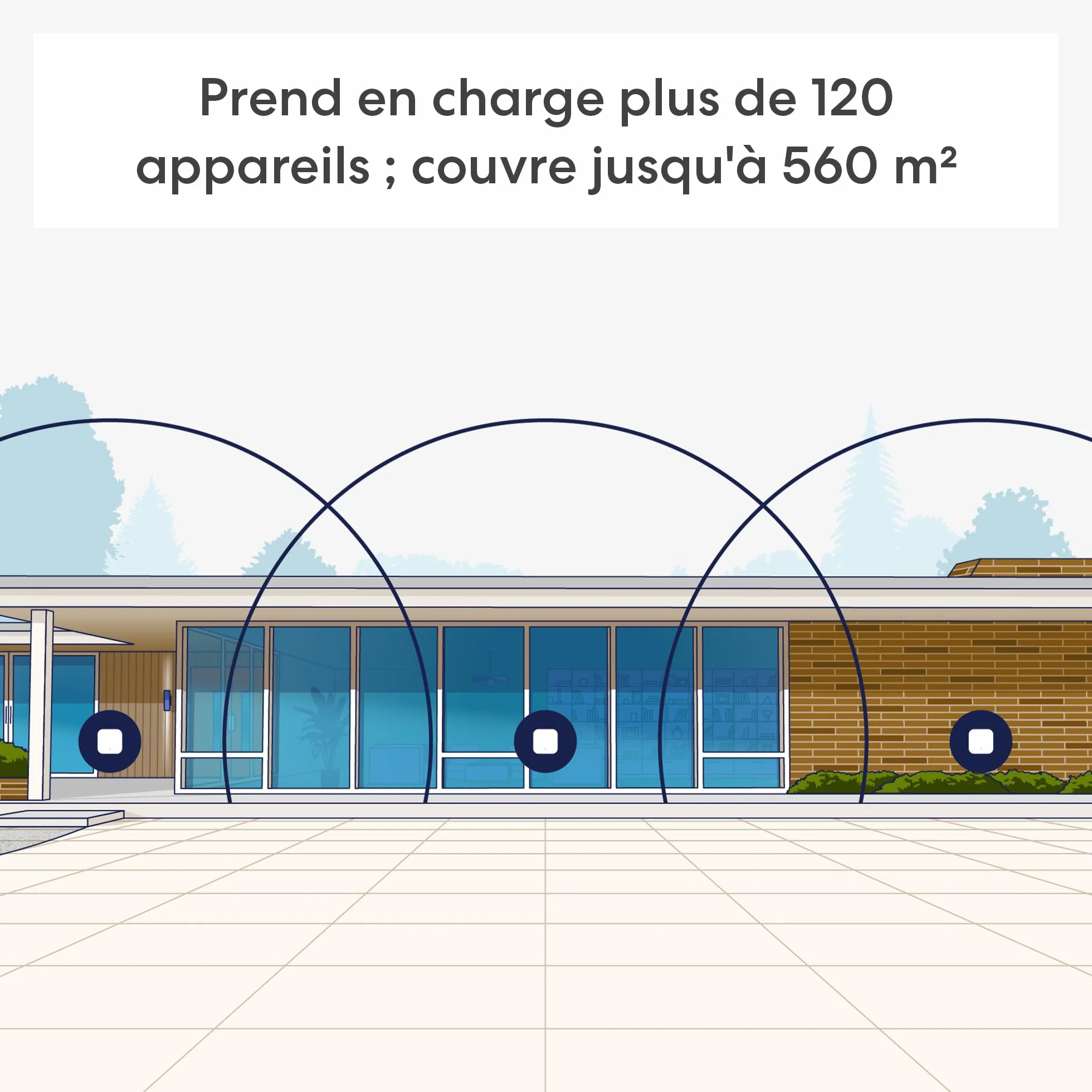 Routeur Wi-Fi 7 maillé bibande Amazon eero 7 (dernier modèle) : prise en charge des connexions Internet jusqu'à 2,5 Gb/s, couverture jusqu'à 560 m², lot de 3
