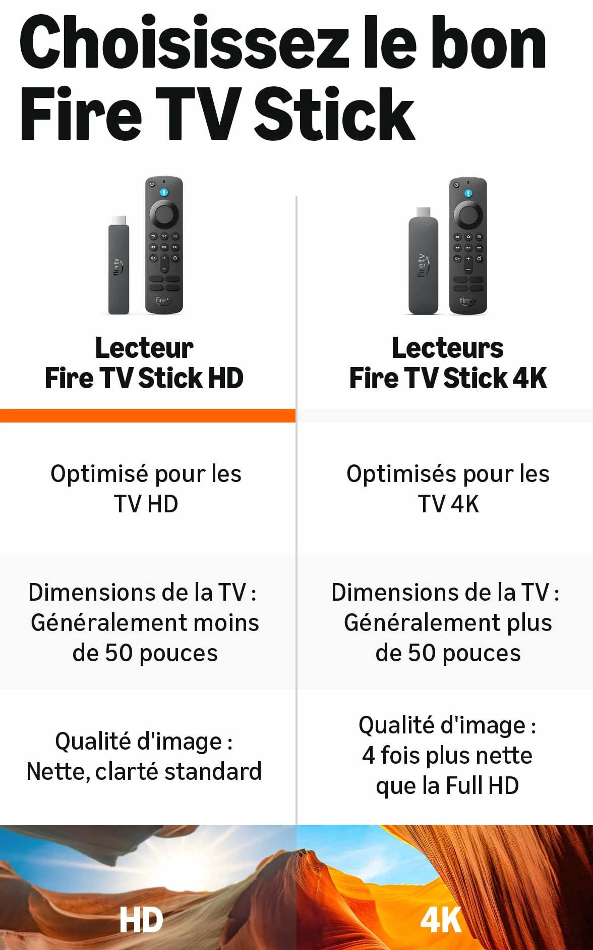 Amazon Fire TV Stick HD (nouvelle génération) : TV gratuite et en direct, télécommande vocale Alexa, alimentation via votre TV, configuration facile, trouvez vos séries plus rapidement avec Alexa+