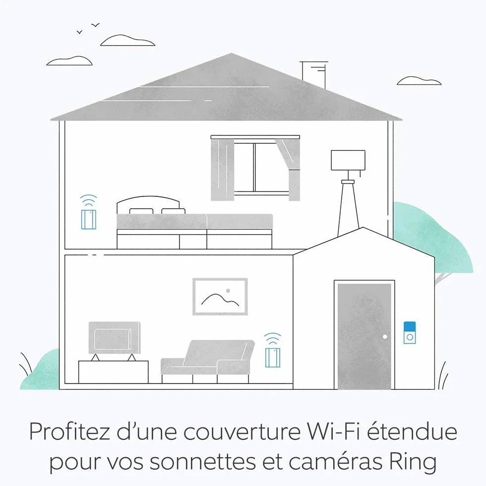 Ring Chime Pro, Blanc