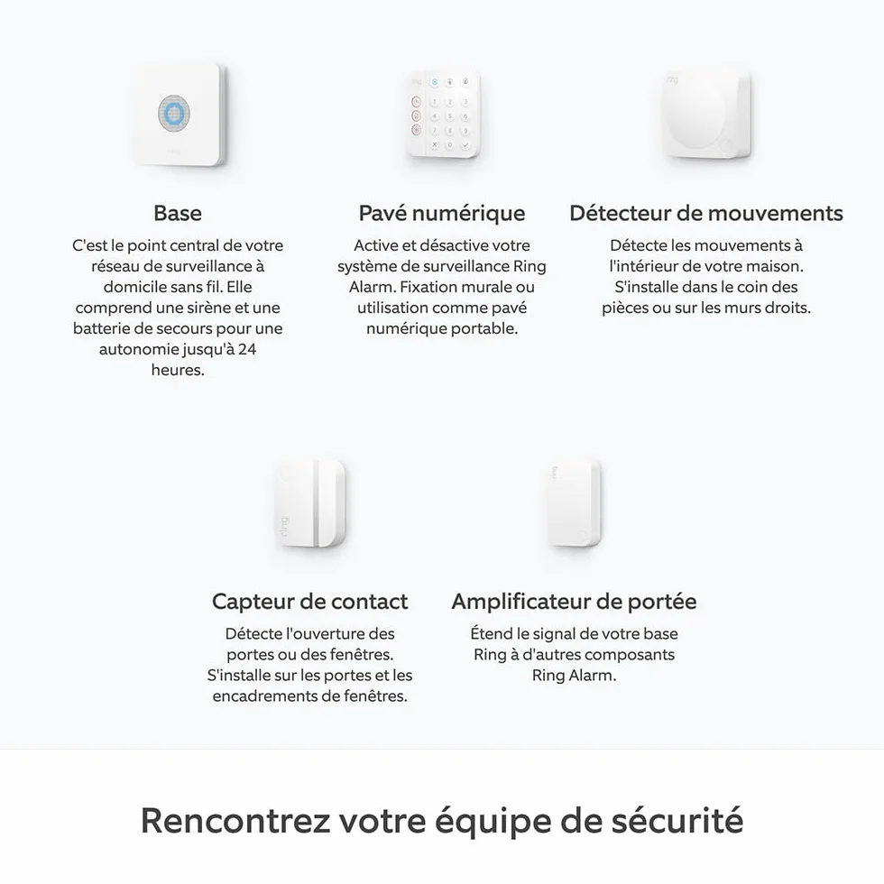 Kit Ring Alarm - S | Alarme de maison sans fil connectée, système de sécurité avec surveillance assistée en option | Sans engagement à long terme, Fonctionne avec Alexa
