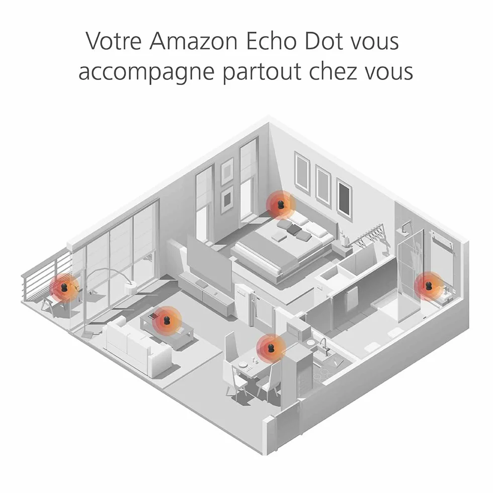 Socle avec batterie « Made for Amazon » pour Echo Dot (5e génération) Blanc