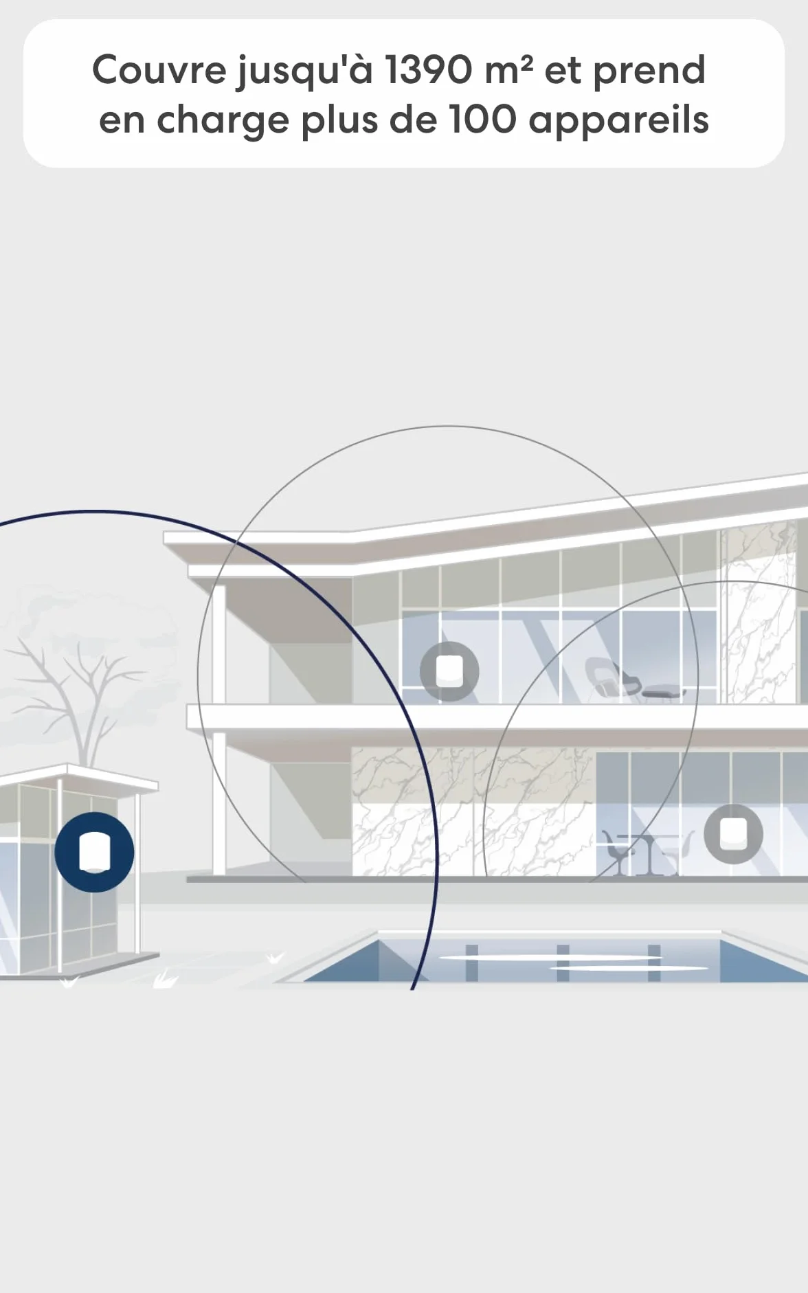 Routeur Wi-Fi maillé bibande Amazon eero Outdoor 7 (nouvelle génération) : résistance aux intempéries IP66, couvre jusqu'à 1390 m² en extérieur, adaptateur PoE+ 30 W inclus (1 pièce)